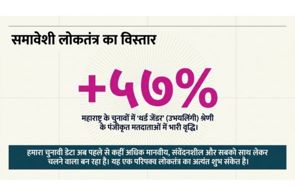 inclusive democracy